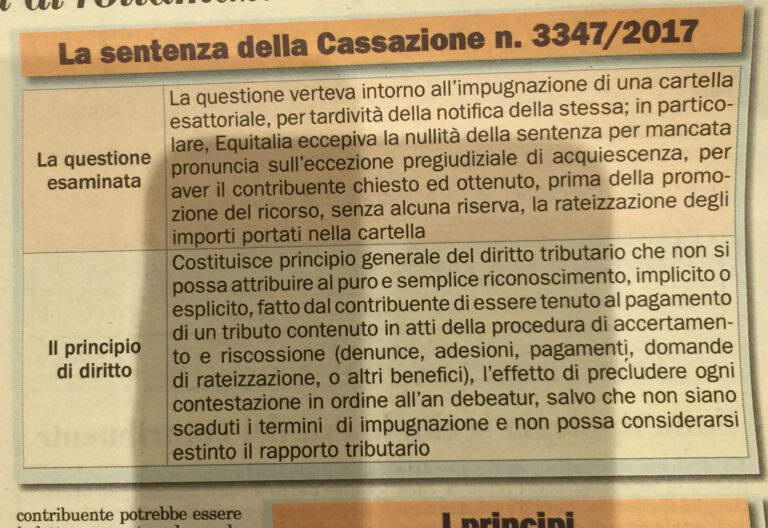 Rateizzare non equivale a riconoscere il debito