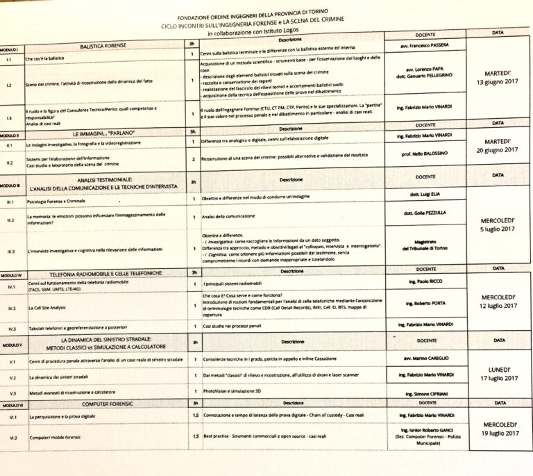 Incontri Ingegneria Forense