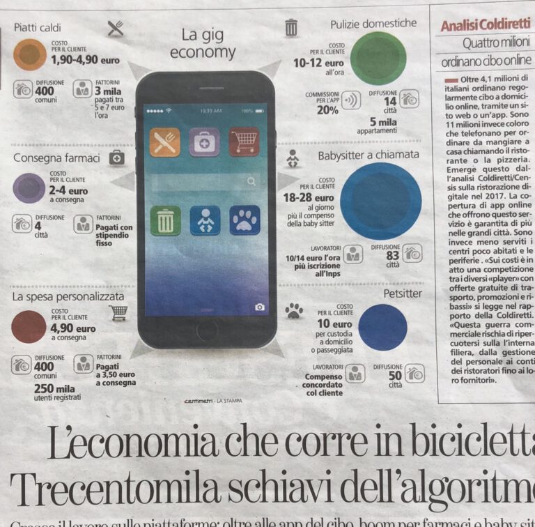 La nuova economia, il nuovo Diritto